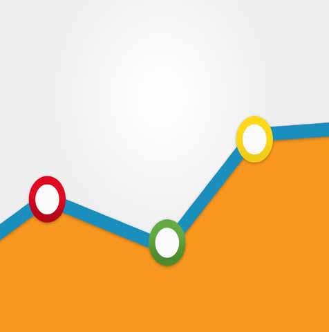 optimizacion de paginas en wordpress